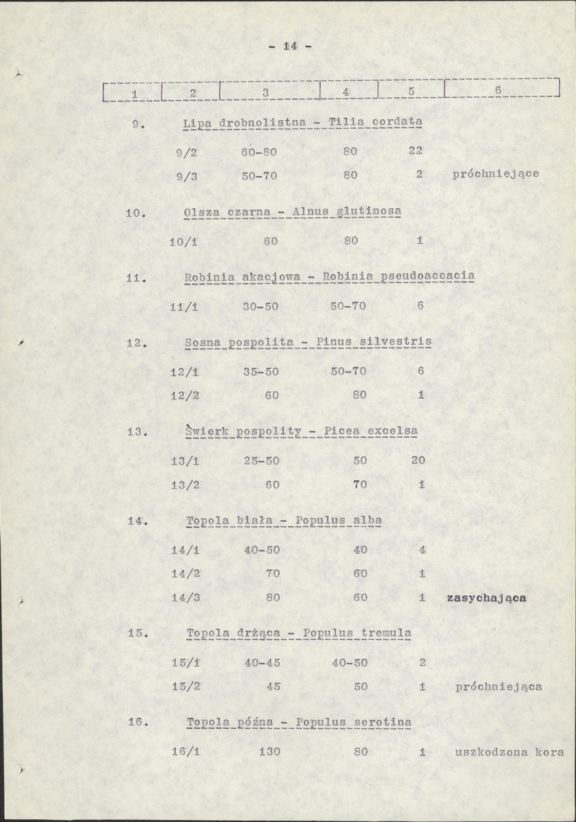 EP - Ewidencja parkowa, skan nr 21