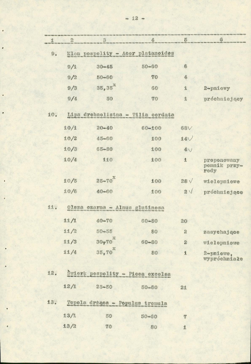 EP - Ewidencja parkowa, skan nr 18
