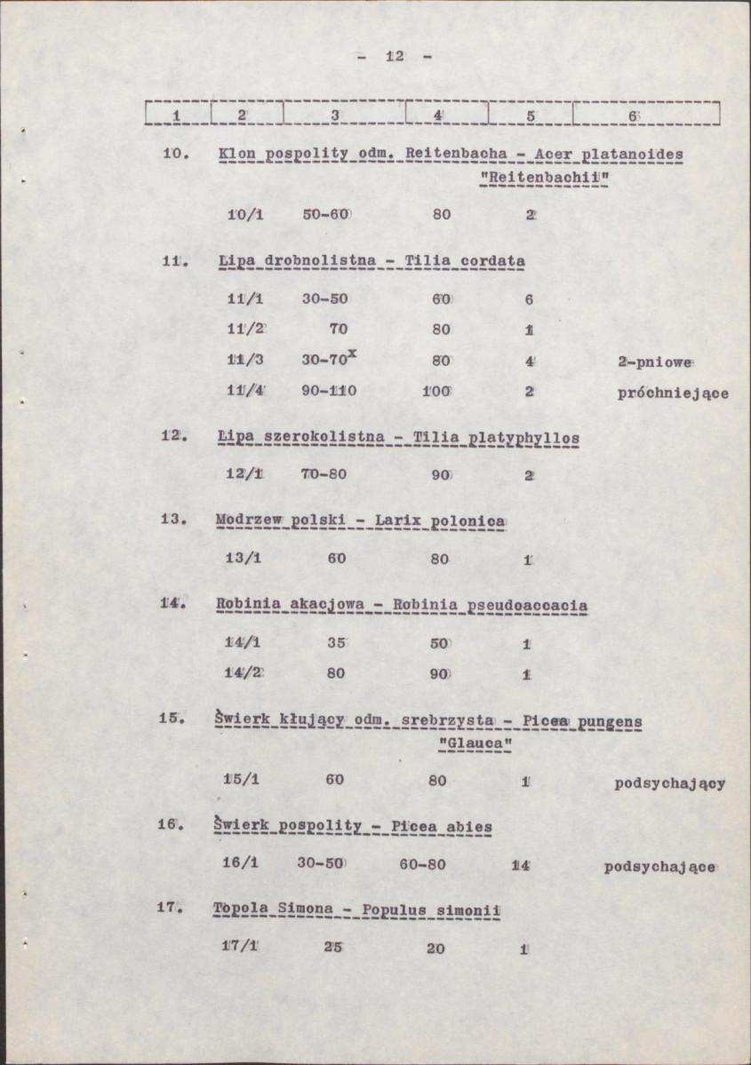 EP - Ewidencja parkowa, skan nr 19