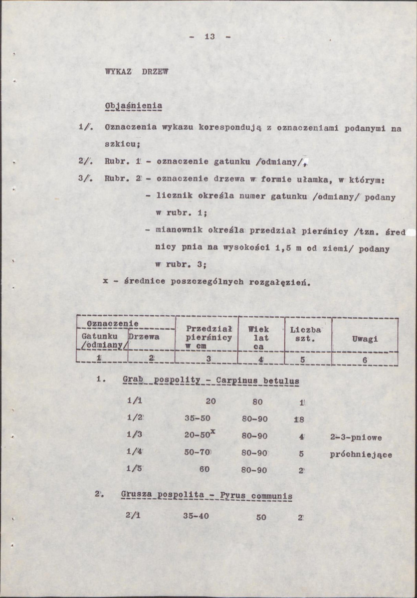 EP - Ewidencja parkowa, skan nr 20