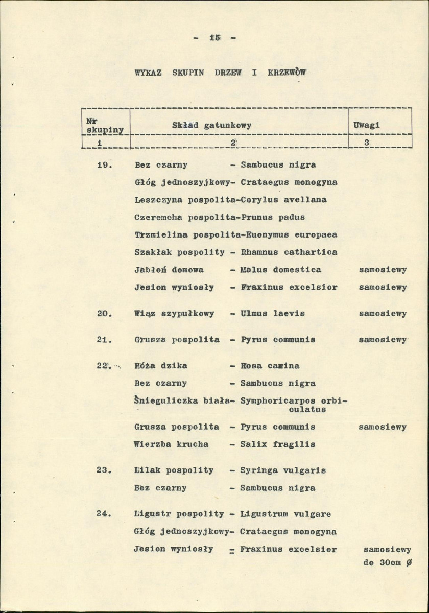 Ewidencja parkowa, skan nr 22