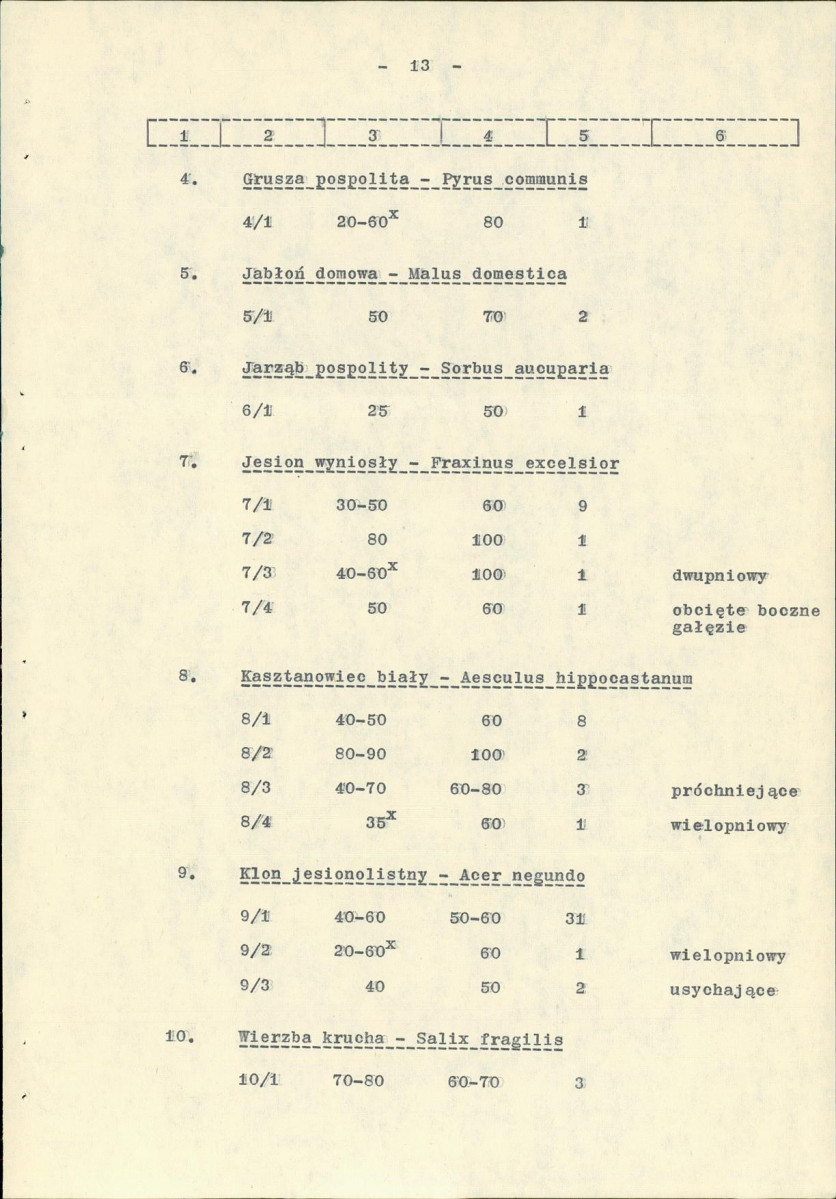 EP - Ewidencja parkowa, skan nr 20