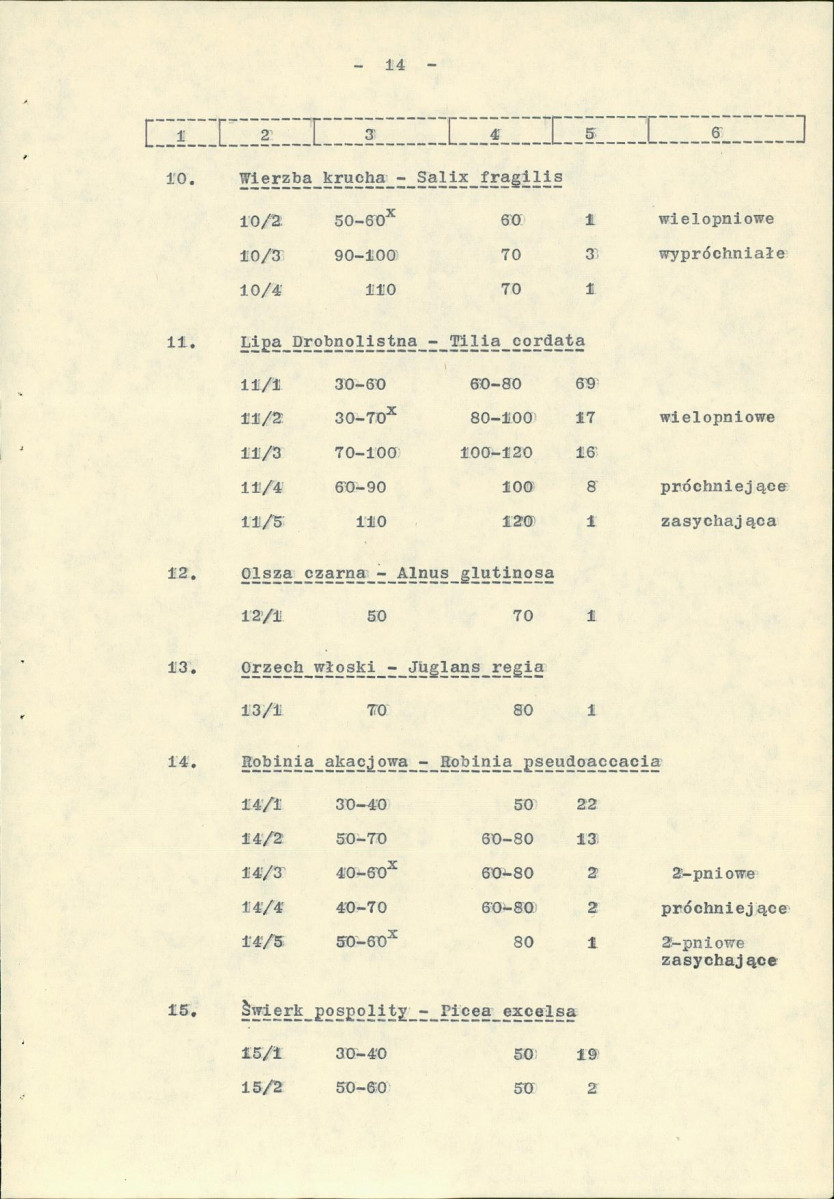 EP - Ewidencja parkowa, skan nr 21