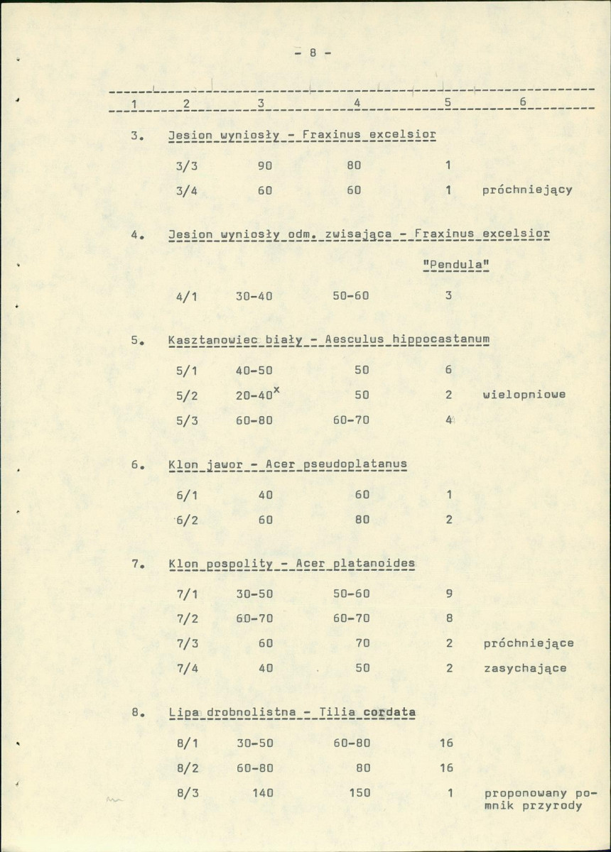 EP - Ewidencja parkowa, skan nr 15