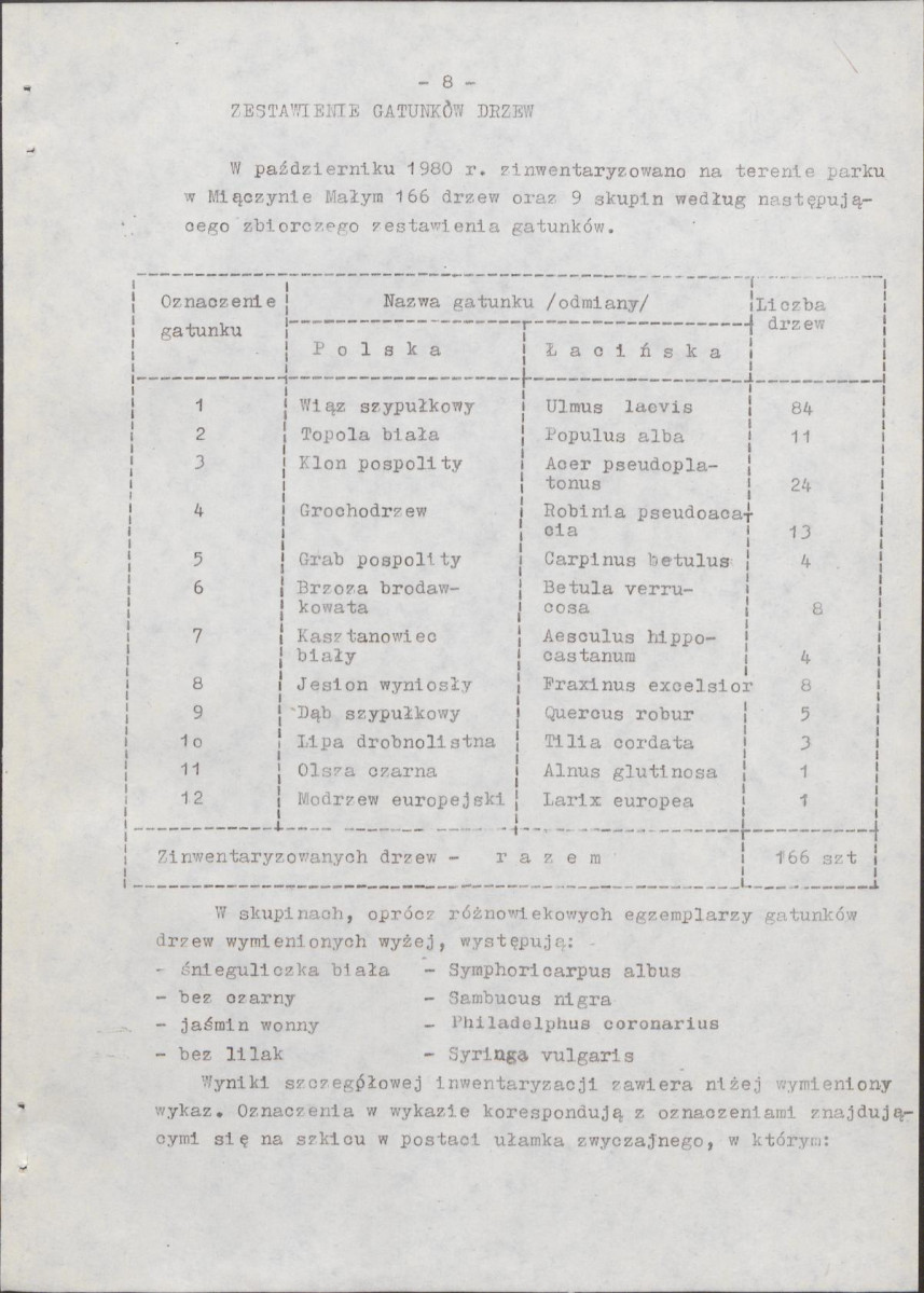 Ewidencja parkowa, skan nr 15