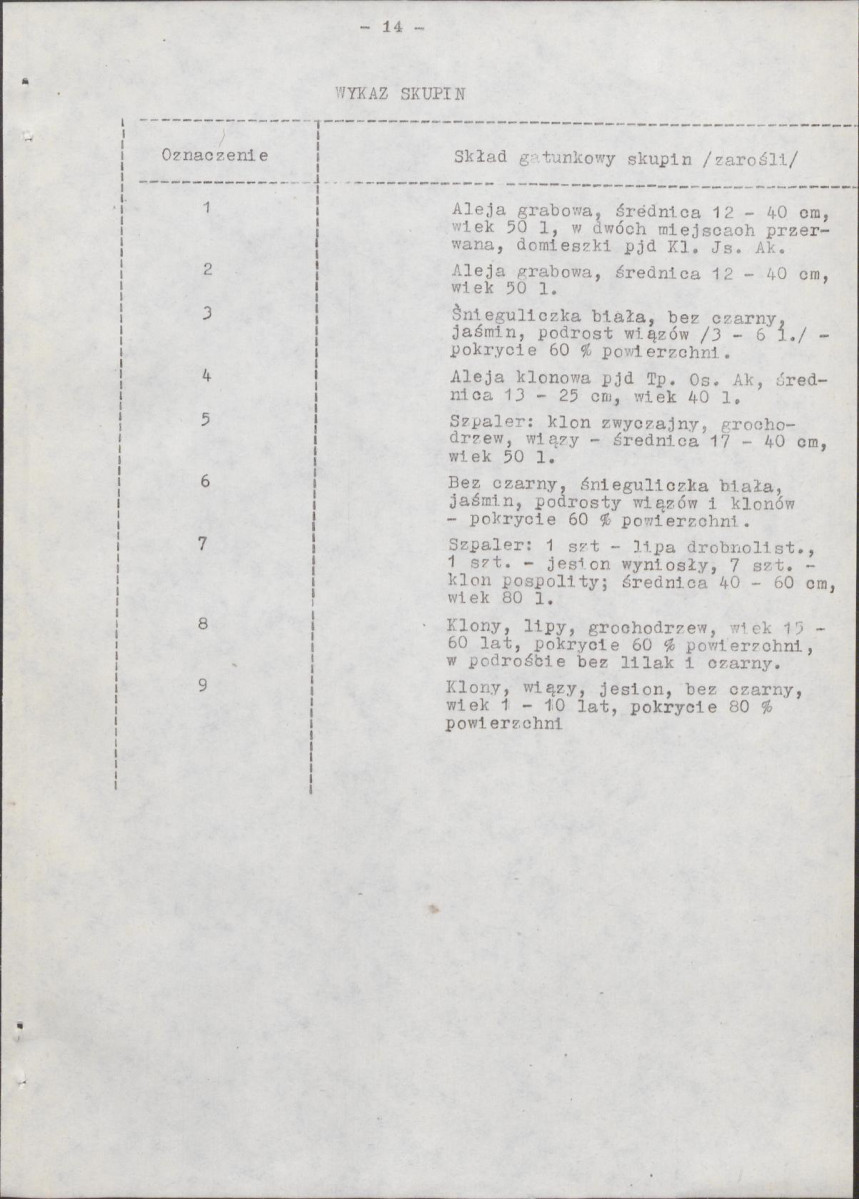Ewidencja parkowa, skan nr 21