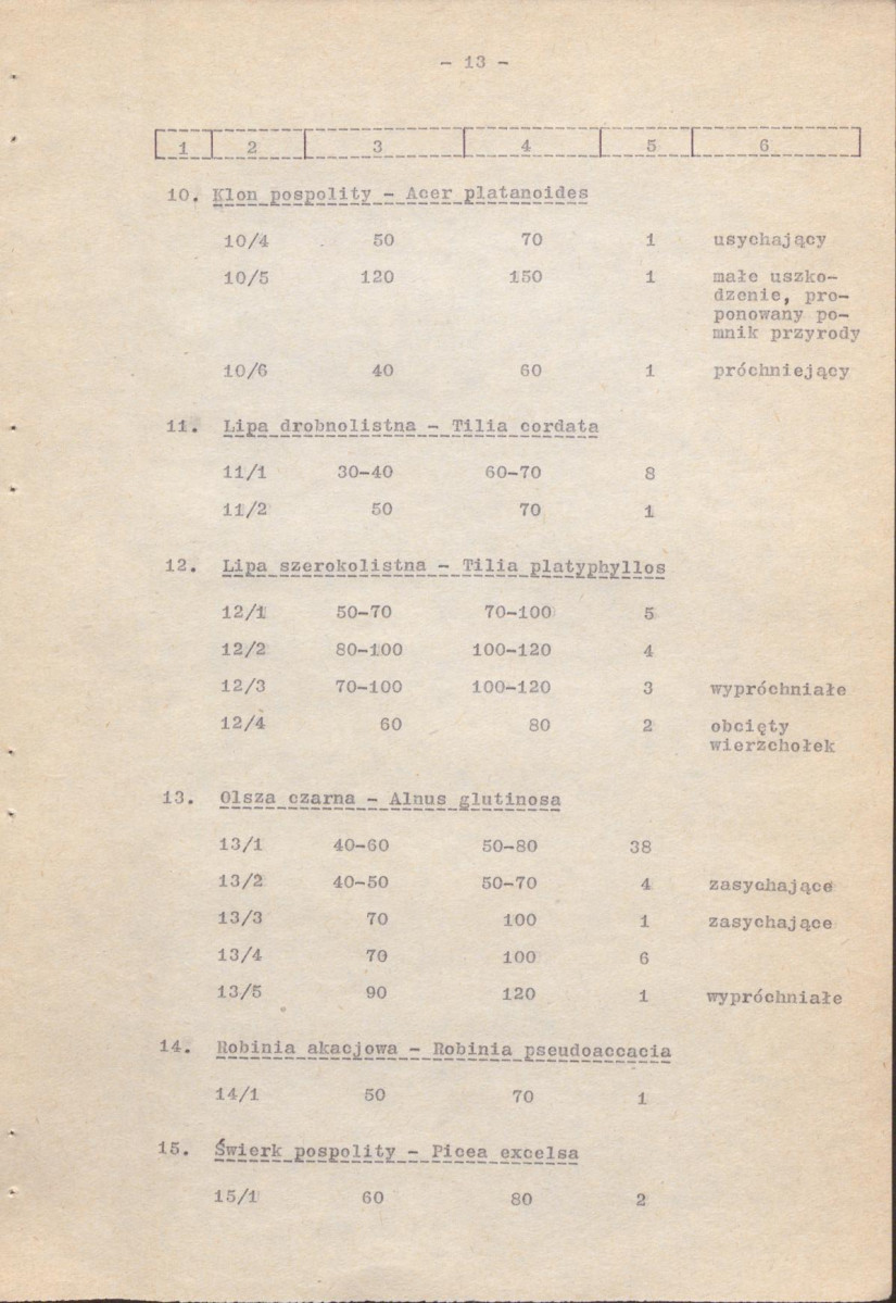 EP - Ewidencja parkowa, skan nr 20