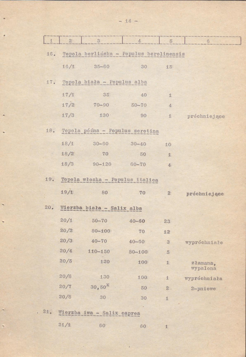 EP - Ewidencja parkowa, skan nr 21