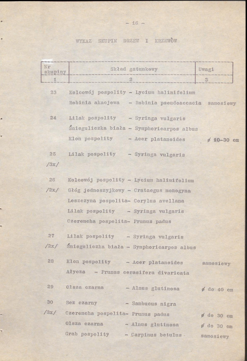 EP - Ewidencja parkowa, skan nr 23