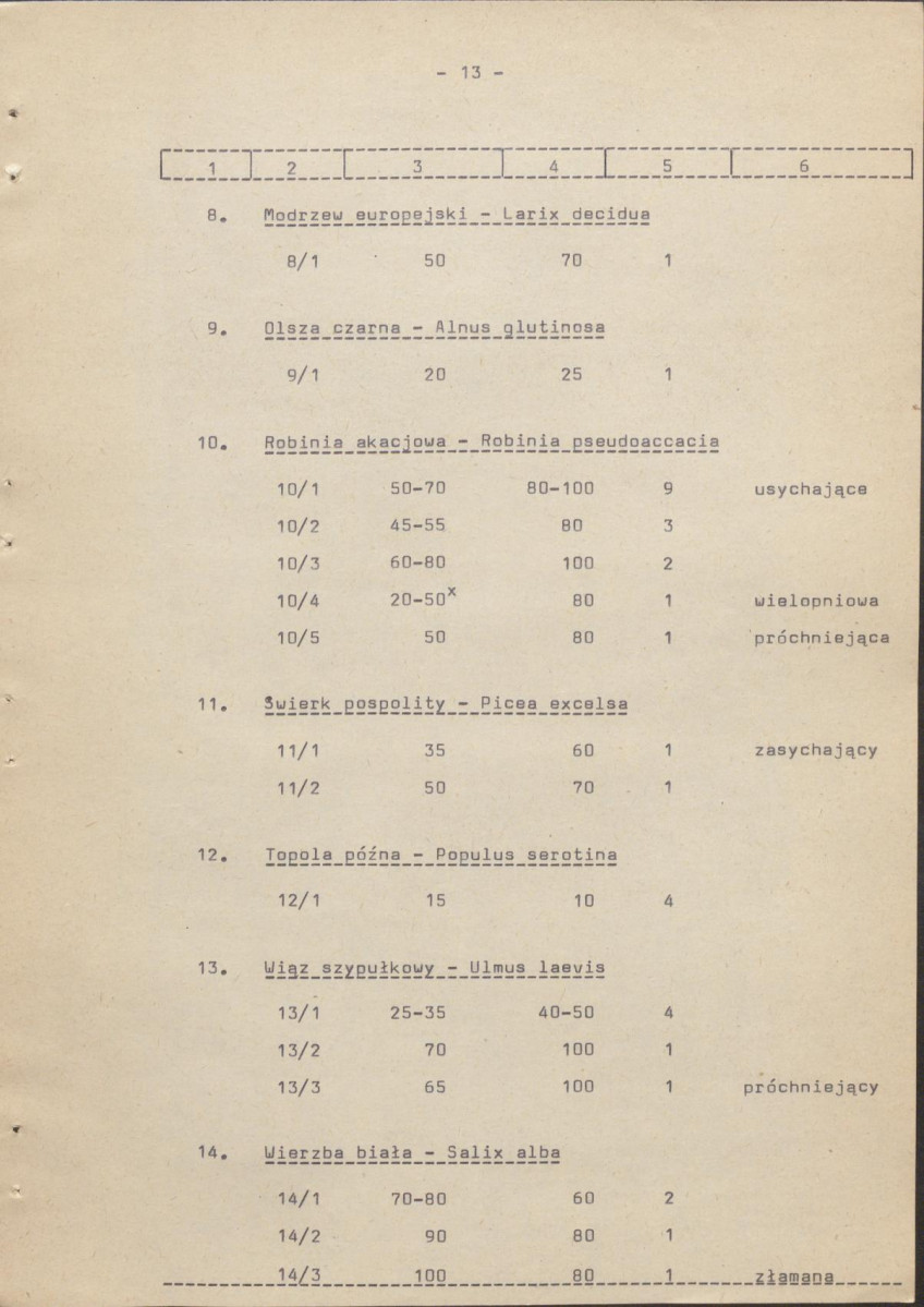 Ewidencja parkowa, skan nr 20