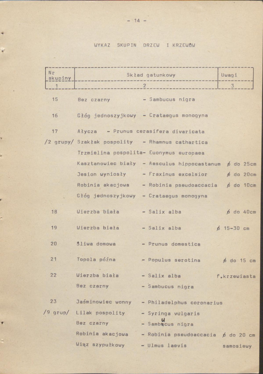 Ewidencja parkowa, skan nr 21