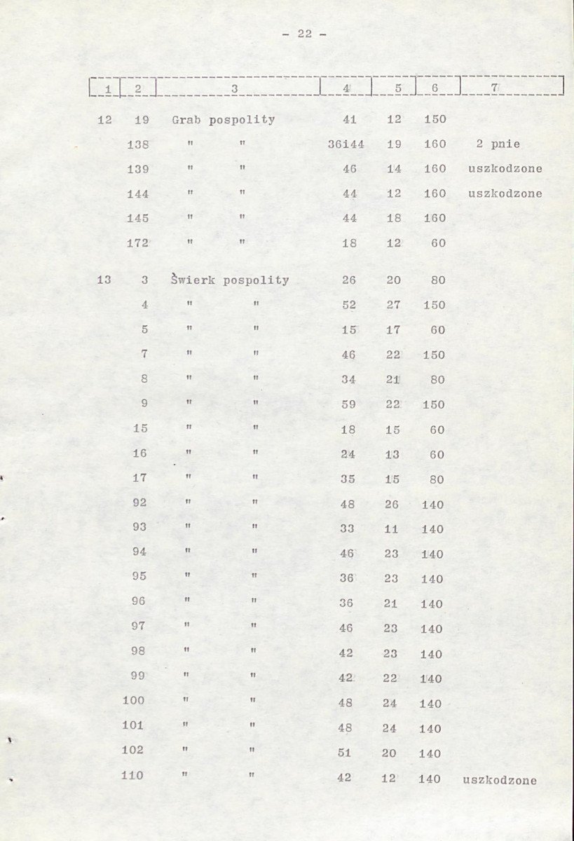Ewidencja parkowa, skan nr 29