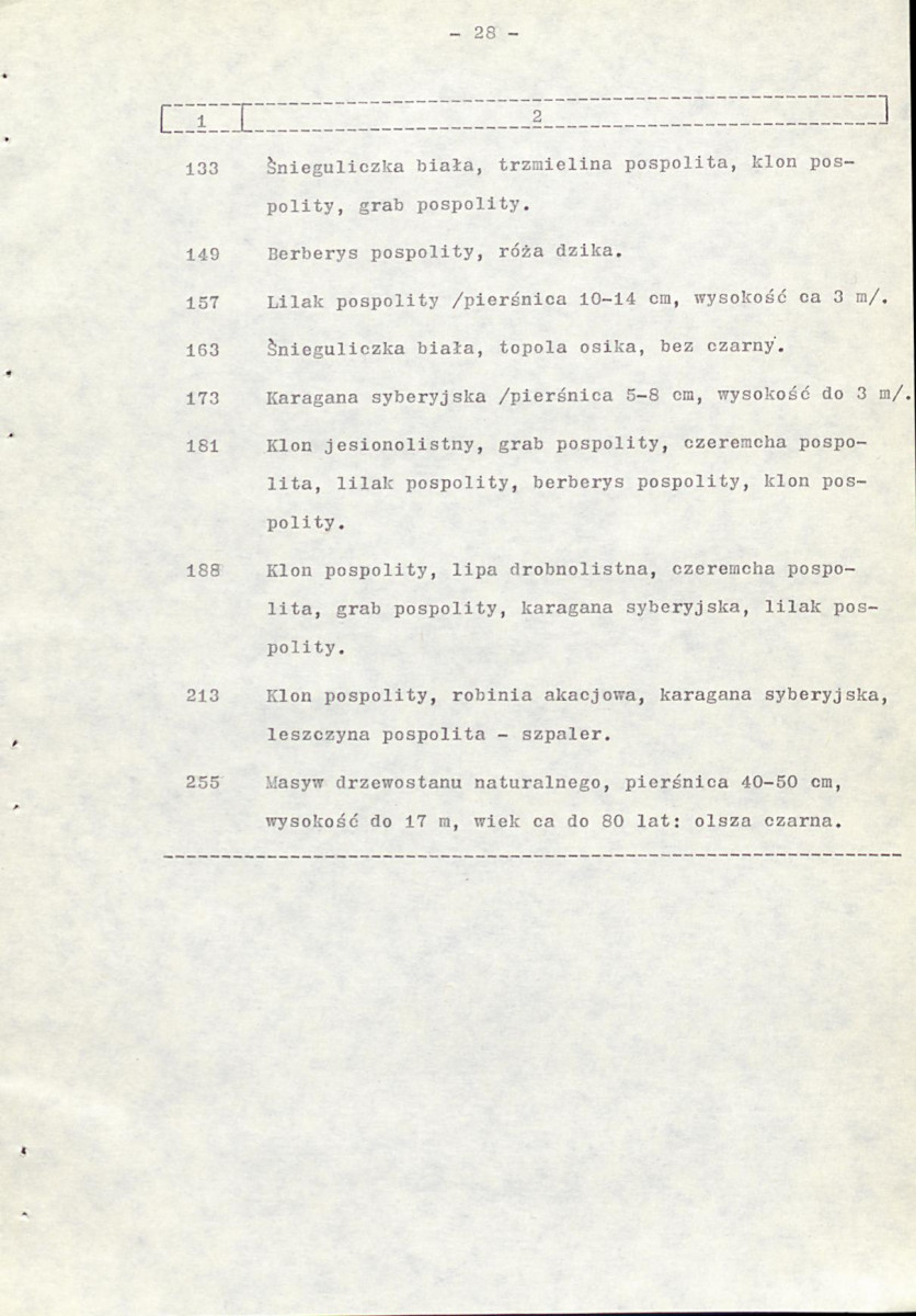 Ewidencja parkowa, skan nr 35