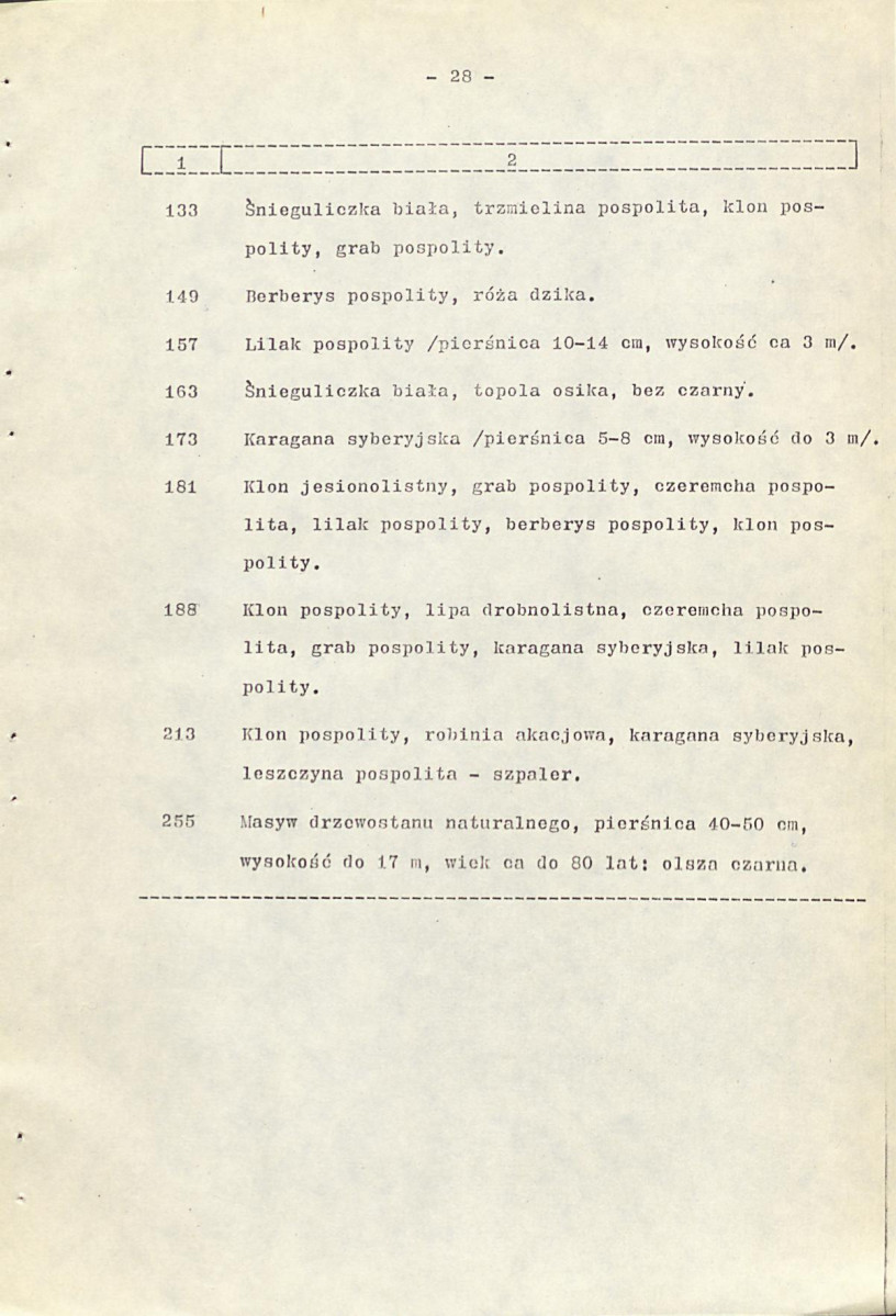 Ewidencja parkowa, skan nr 36