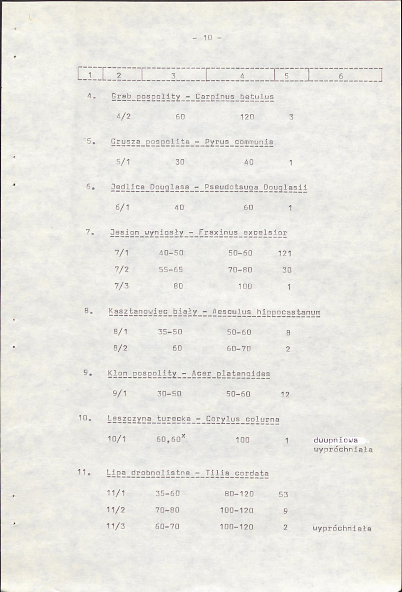 EP - Ewidencja parkowa, skan nr 17
