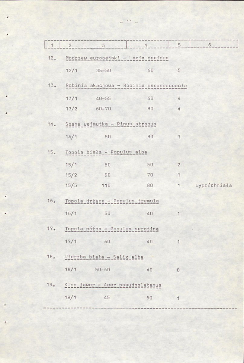 EP - Ewidencja parkowa, skan nr 18