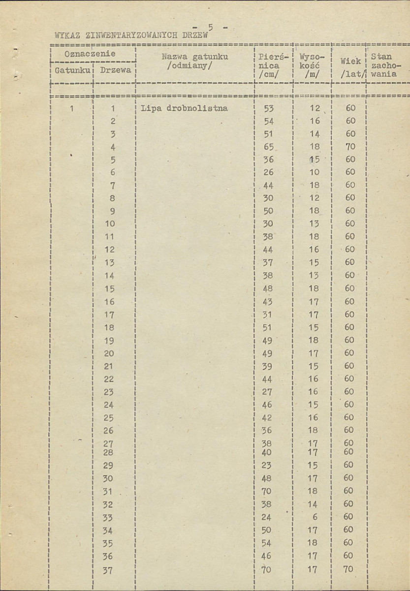 Ewidencja parkowa, skan nr 14