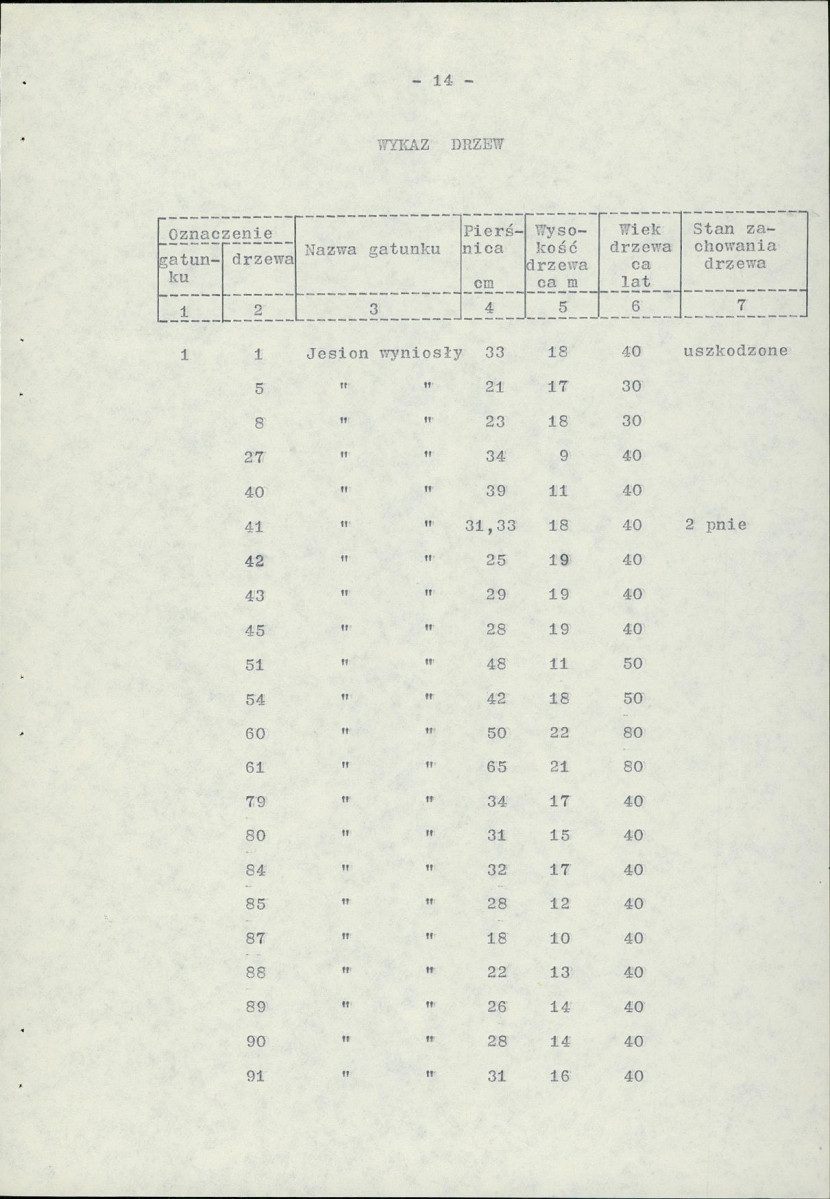 Ewidencja parkowa, skan nr 22