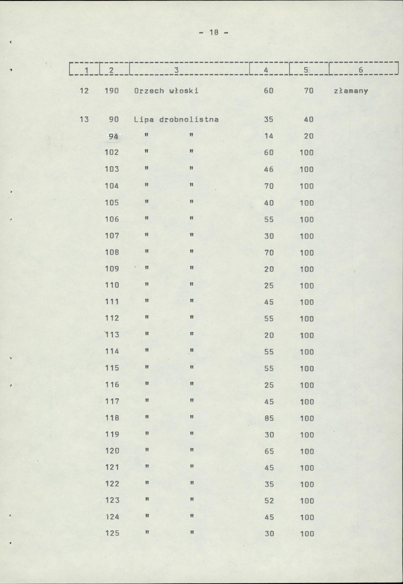 Ewidencja parkowa, skan nr 25