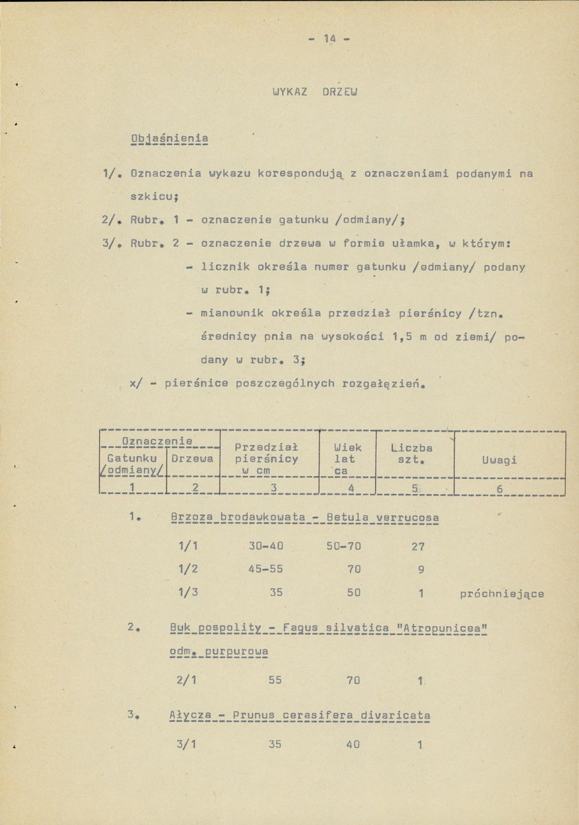 Ewidencja parkowa, skan nr 21