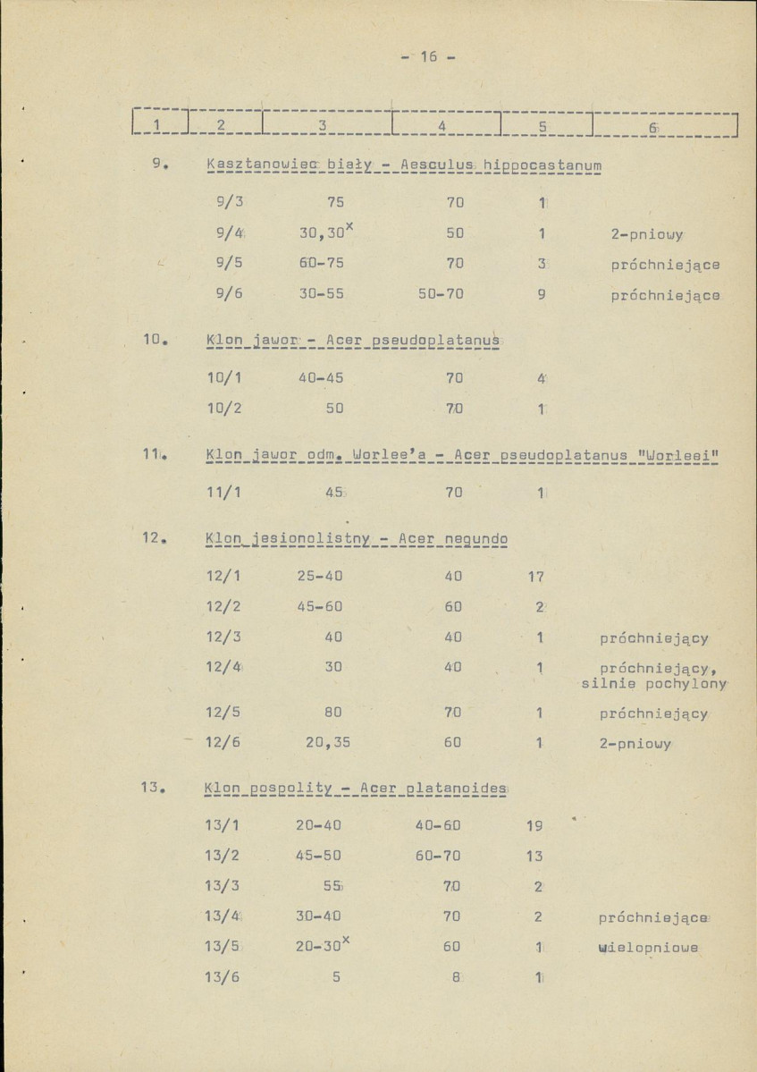 Ewidencja parkowa, skan nr 23
