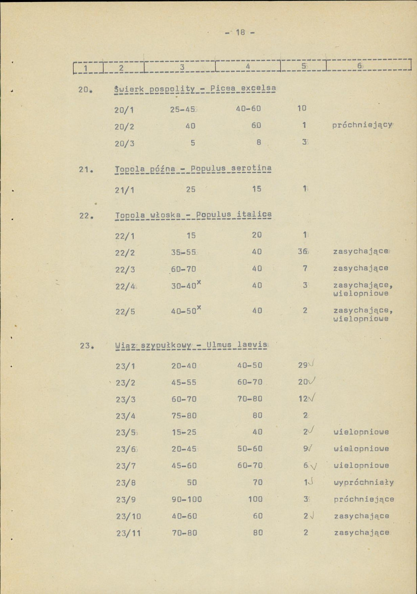 Ewidencja parkowa, skan nr 25