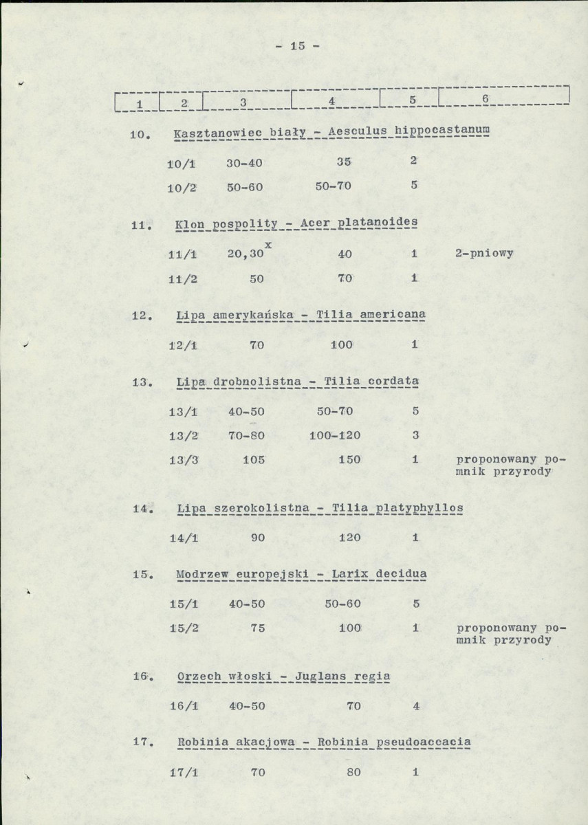 EP - Ewidencja parkowa, skan nr 22