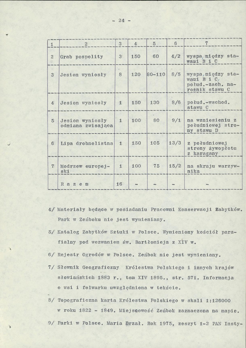 EP - Ewidencja parkowa, skan nr 31