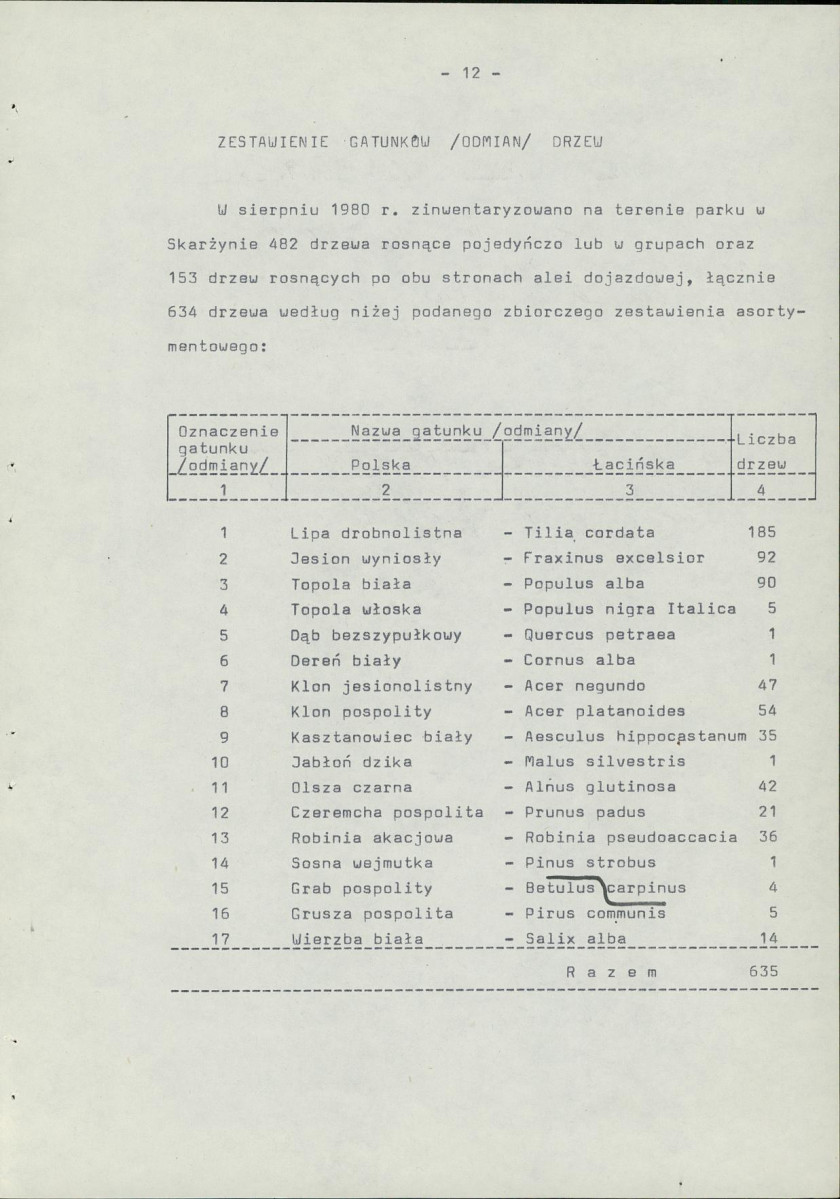 Ewidencja parkowa, skan nr 19
