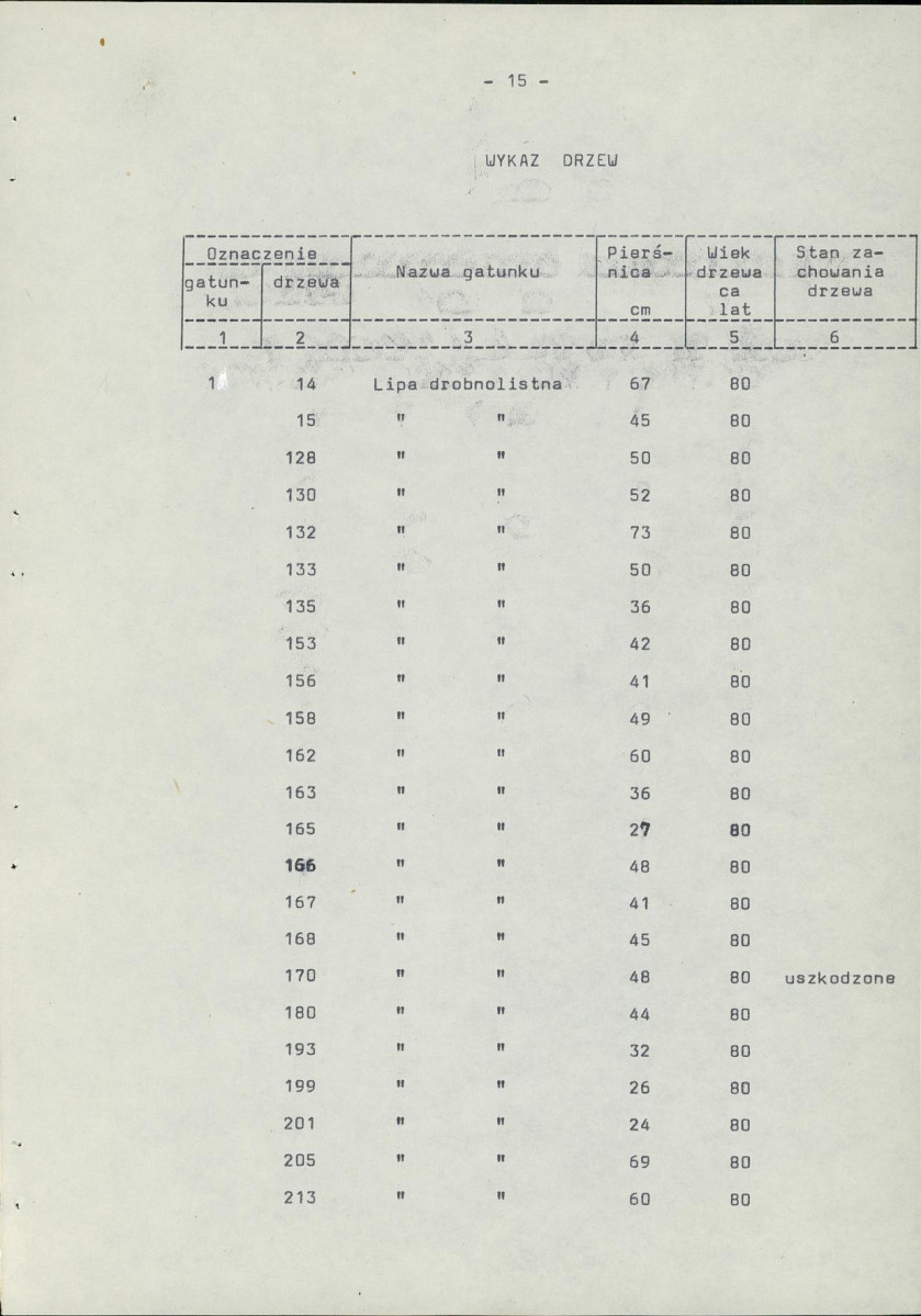 Ewidencja parkowa, skan nr 22