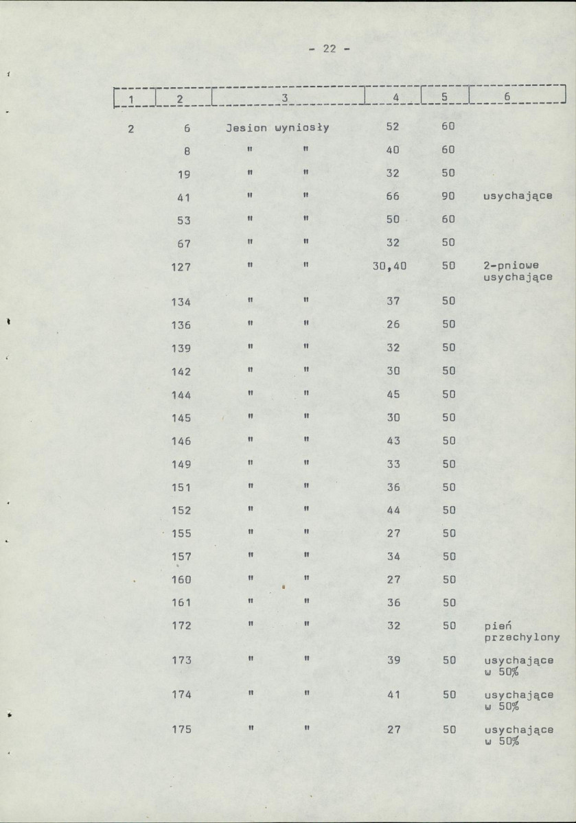 Ewidencja parkowa, skan nr 29