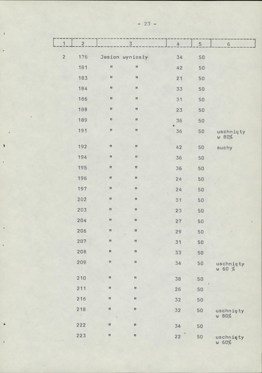Ewidencja parkowa, skan nr 30