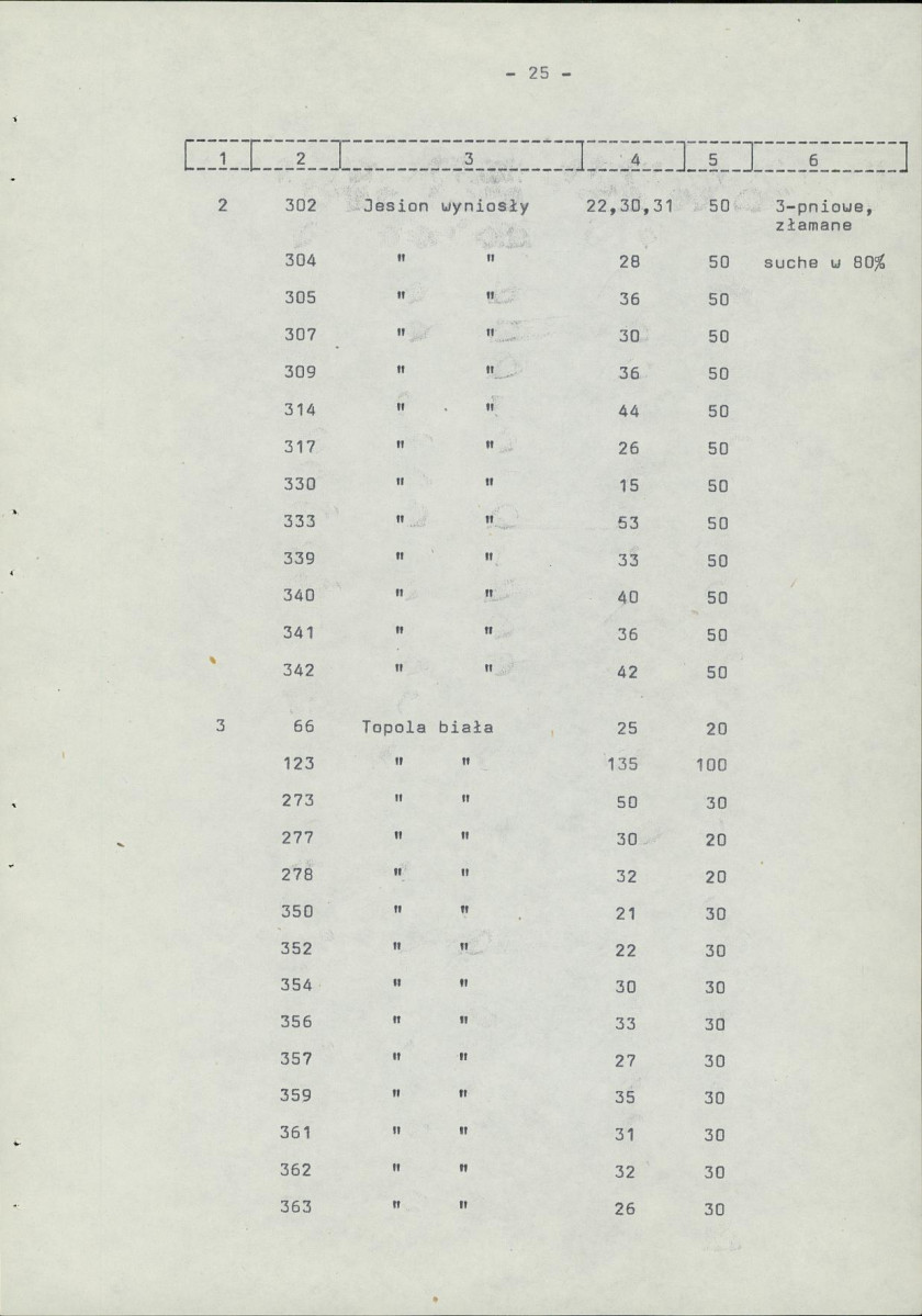 Ewidencja parkowa, skan nr 32