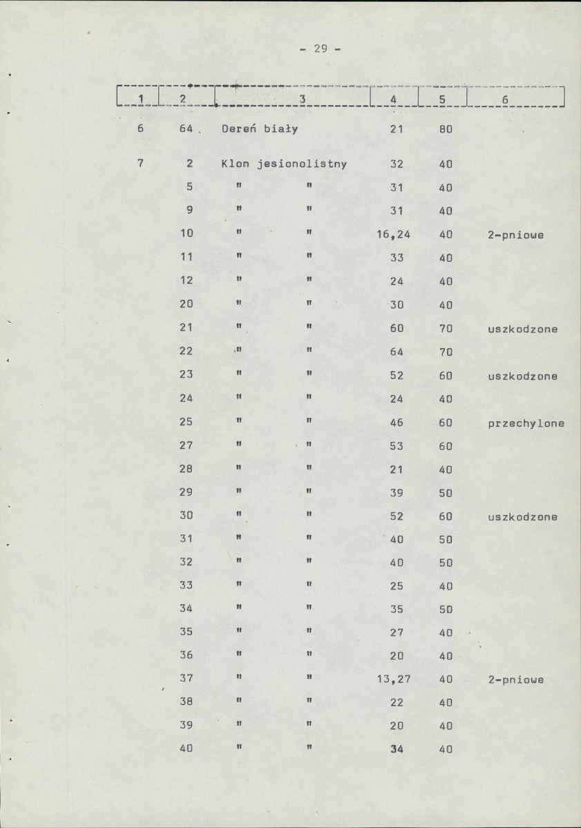 Ewidencja parkowa, skan nr 36