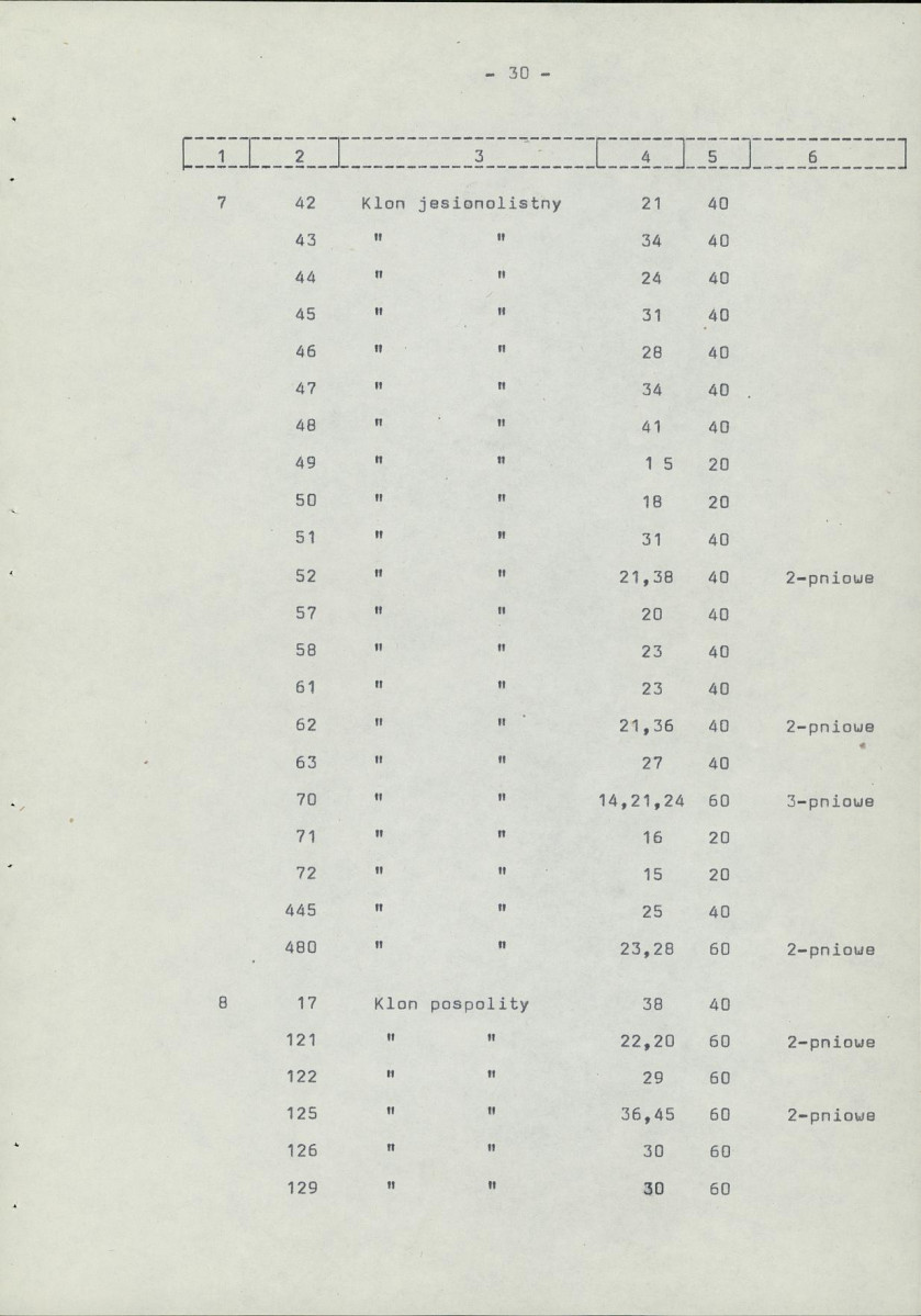 Ewidencja parkowa, skan nr 37