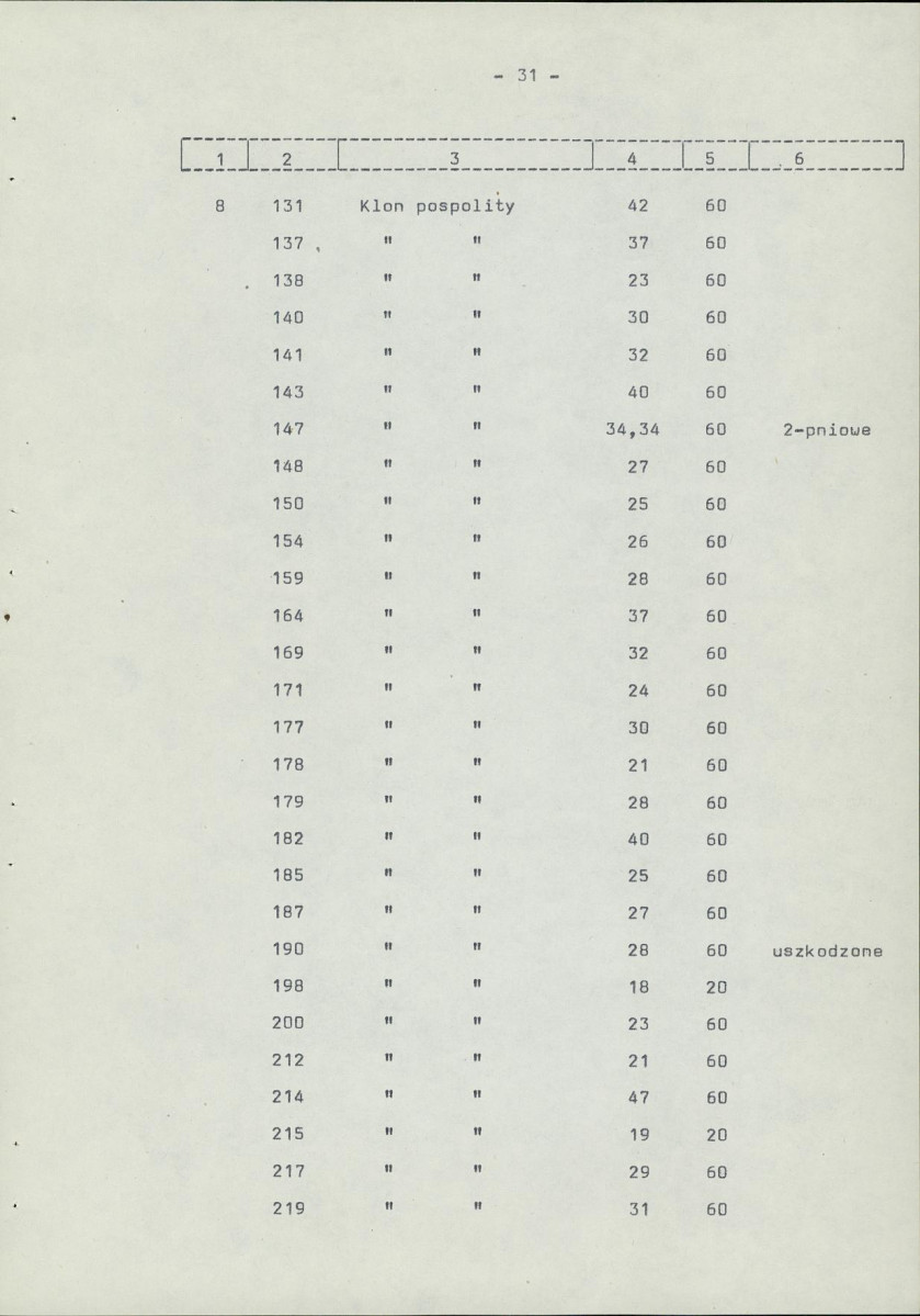 Ewidencja parkowa, skan nr 38