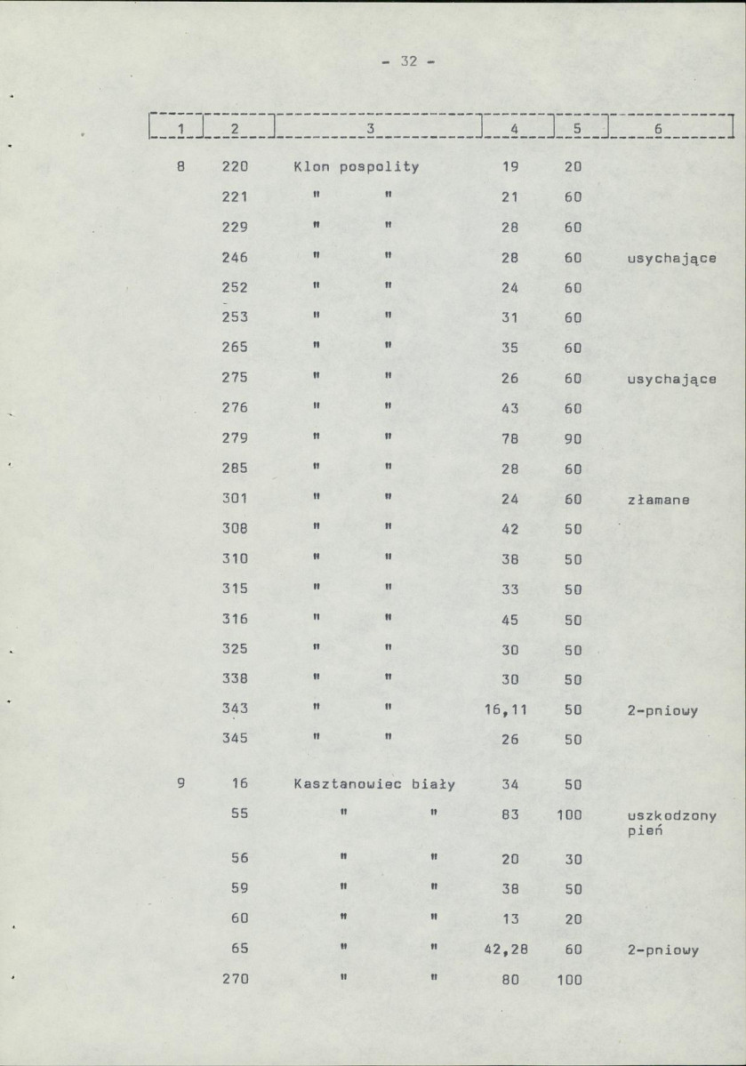 Ewidencja parkowa, skan nr 39