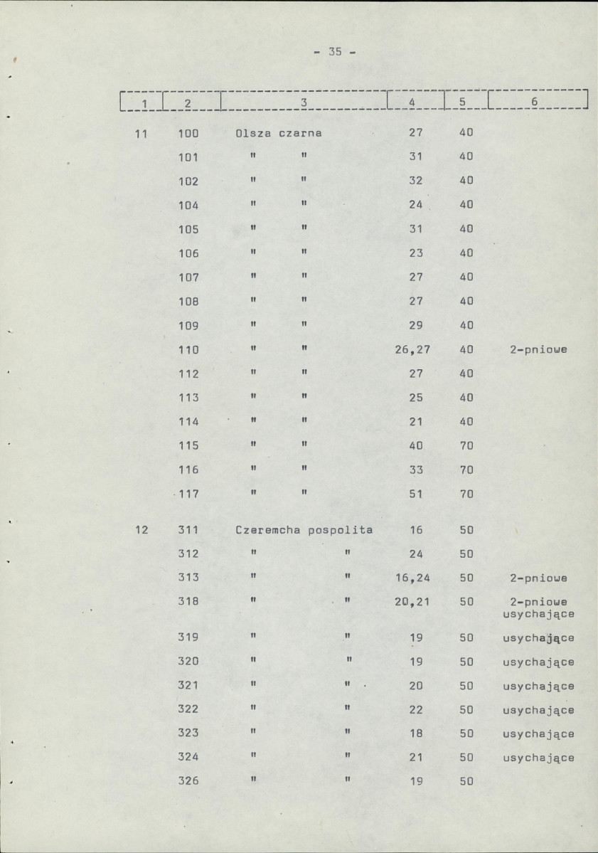 Ewidencja parkowa, skan nr 42