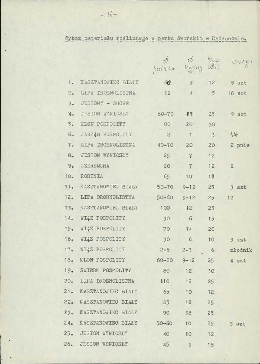 Ewidencja parkowa, skan nr 26