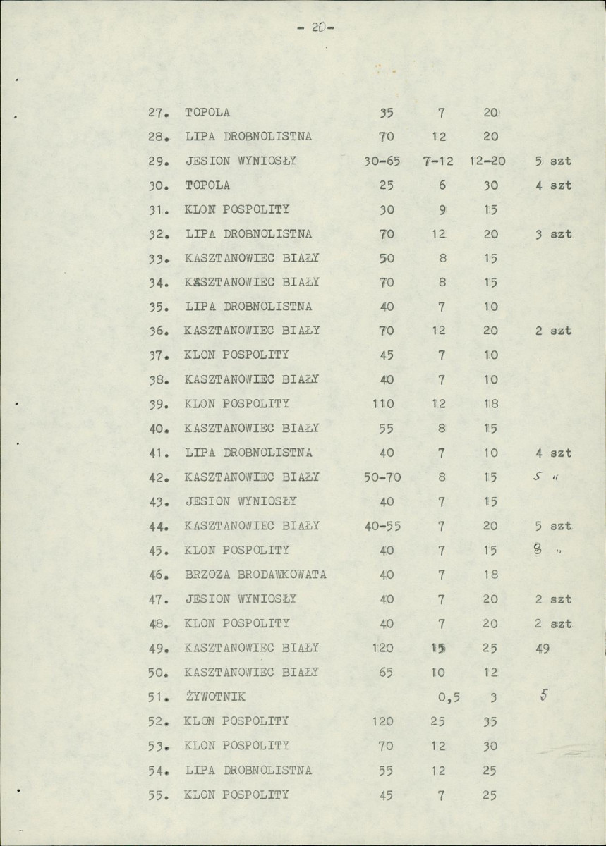 Ewidencja parkowa, skan nr 27