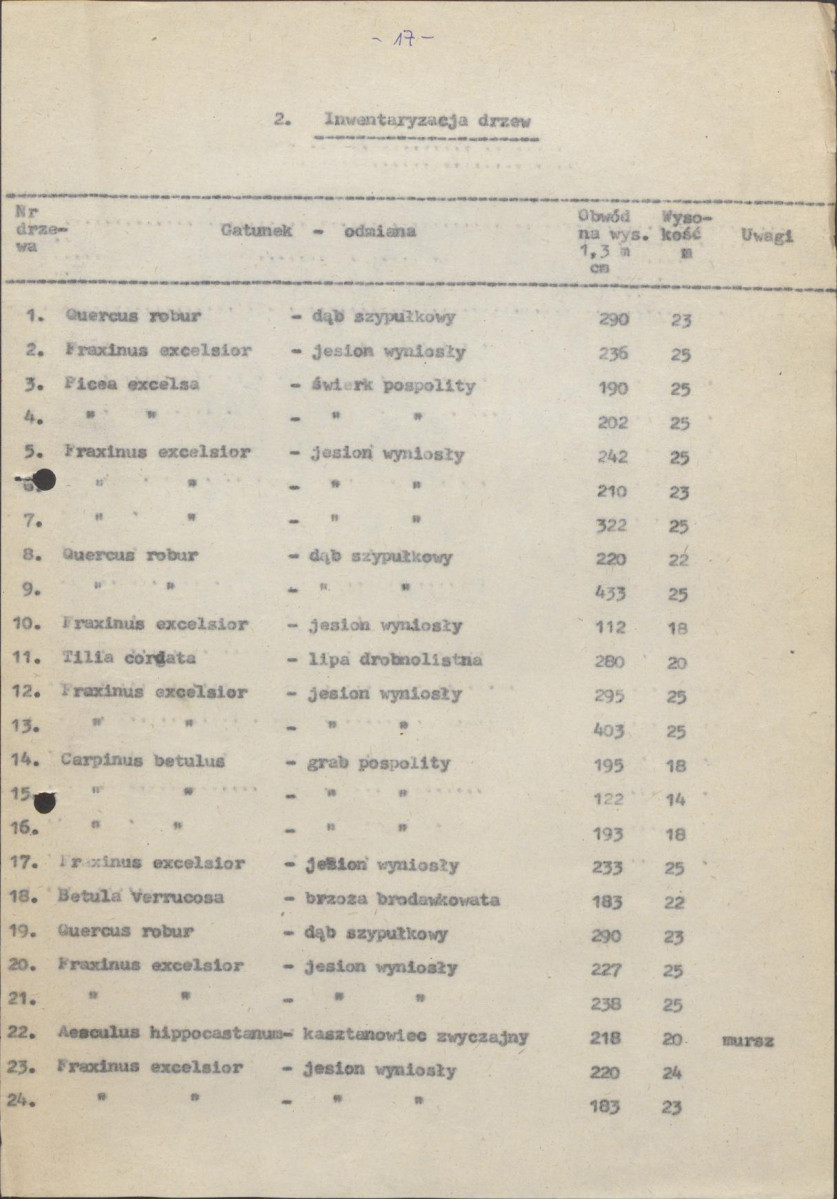 Ewidencja parkowa, skan nr 20