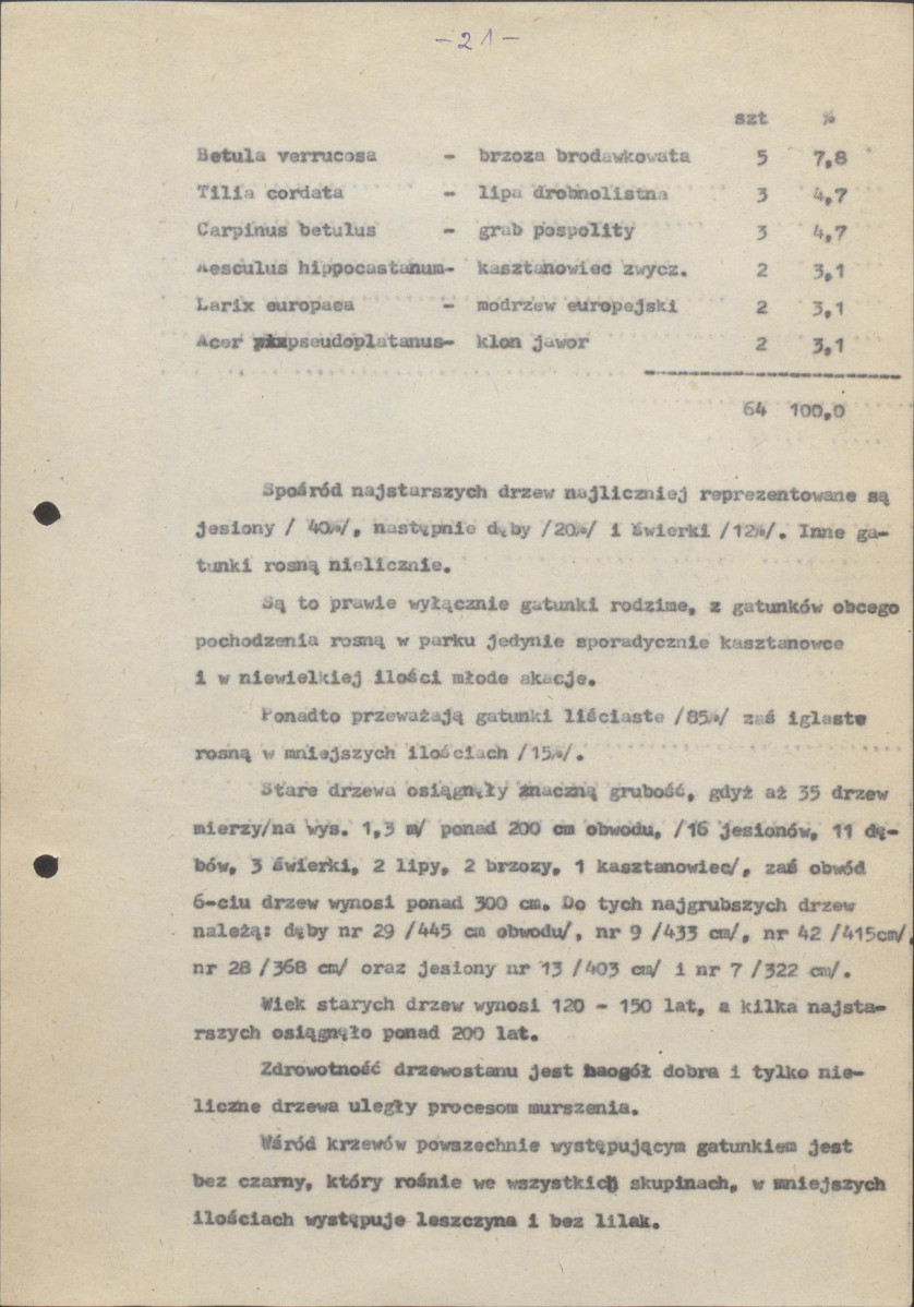 Ewidencja parkowa, skan nr 24