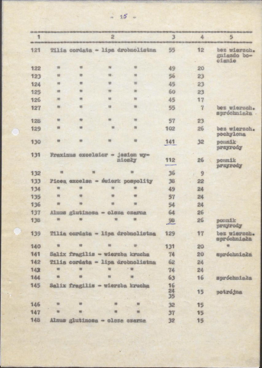 EP - Ewidencja parkowa, skan nr 20