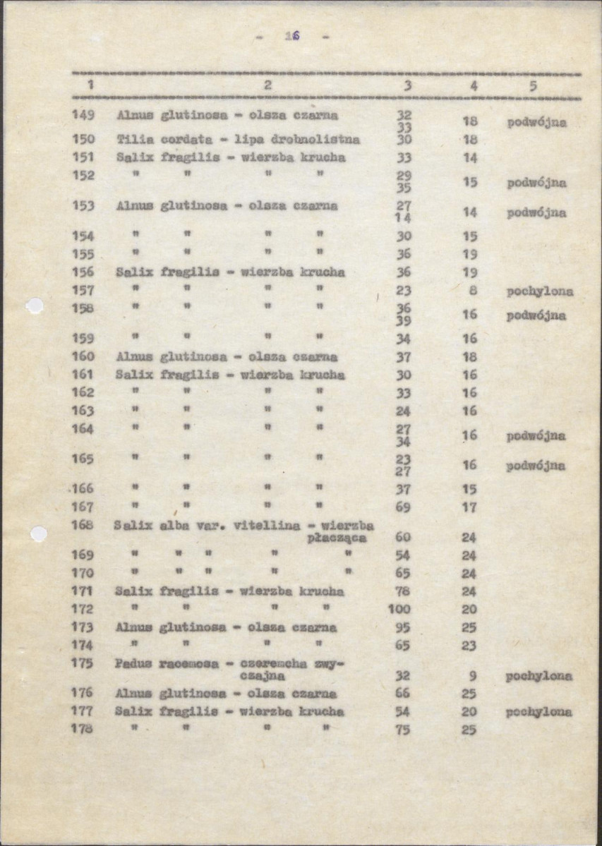 EP - Ewidencja parkowa, skan nr 21