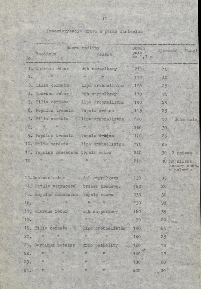 Ewidencja parkowa, skan nr 17