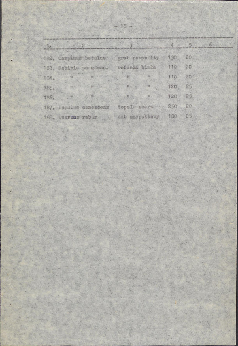 Ewidencja parkowa, skan nr 24