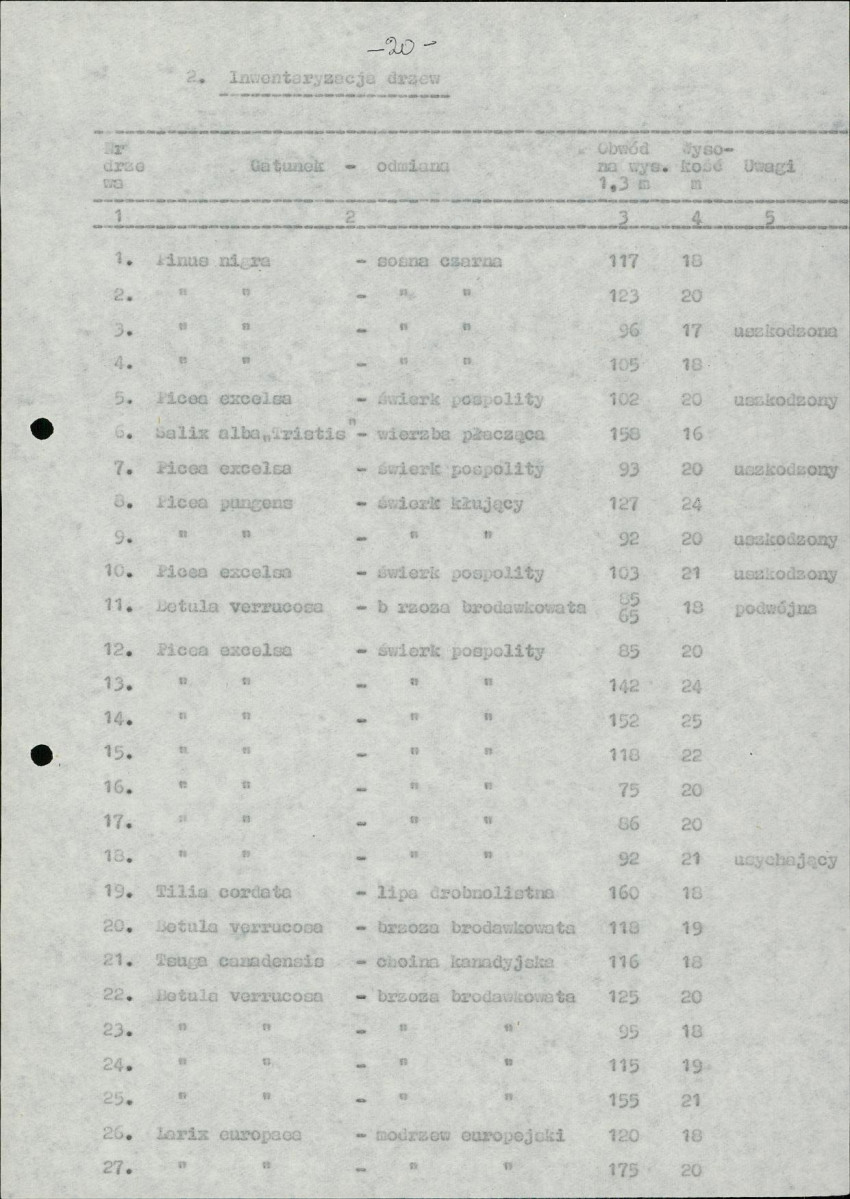 EP - Ewidencja parkowa, skan nr 23