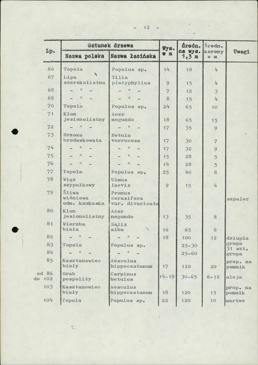EP - Ewidencja parkowa, skan nr 16