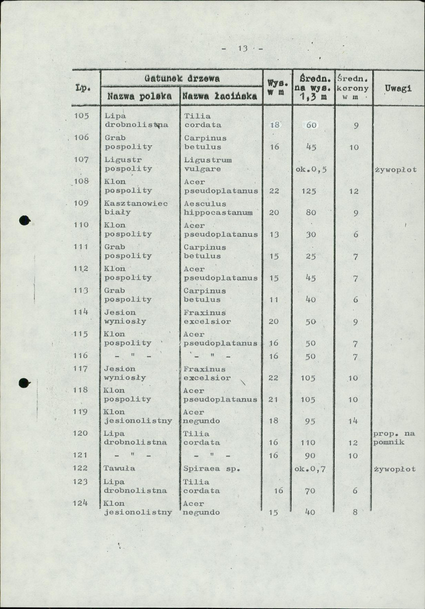 EP - Ewidencja parkowa, skan nr 17