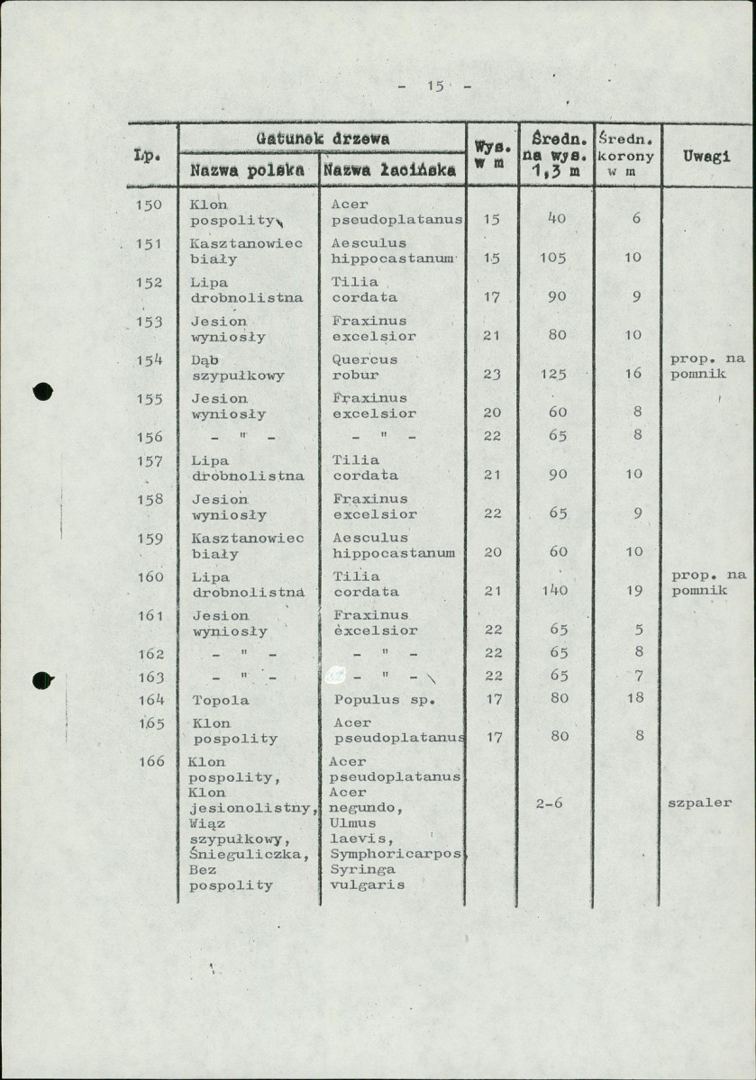 EP - Ewidencja parkowa, skan nr 19